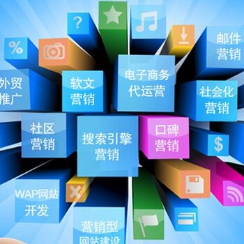 構(gòu)建高效網(wǎng)絡(luò)營銷團(tuán)隊(duì) 以策劃為核心的服務(wù)咨詢