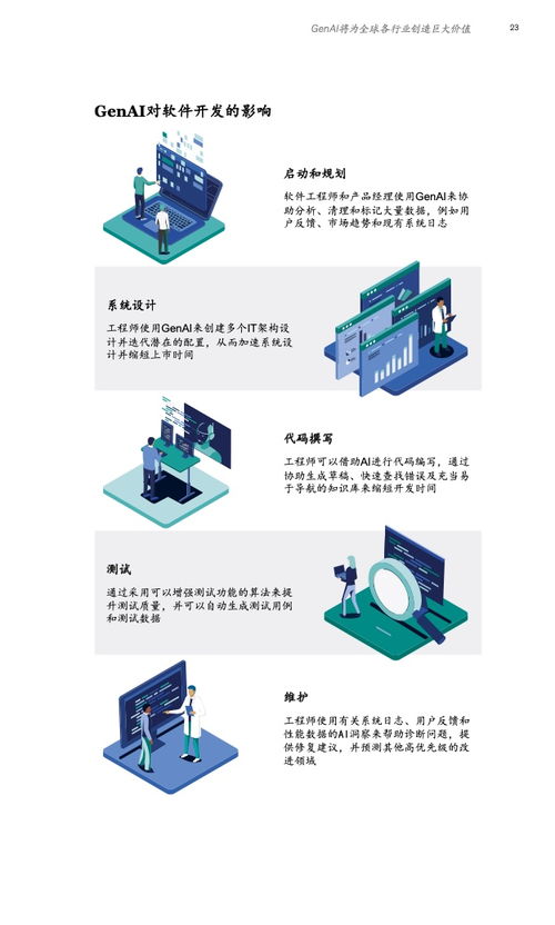 捕捉生成式AI新機(jī)遇 麥肯錫金融業(yè)CEO季刊啟示下的企業(yè)技術(shù)咨詢(xún)服務(wù)轉(zhuǎn)型之路